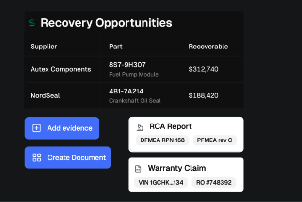 Recovery opportunities illustration